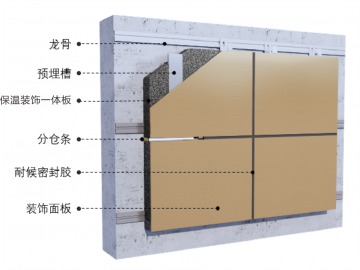 裝配式一體板系統