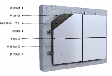 粘錨結合一體板系統